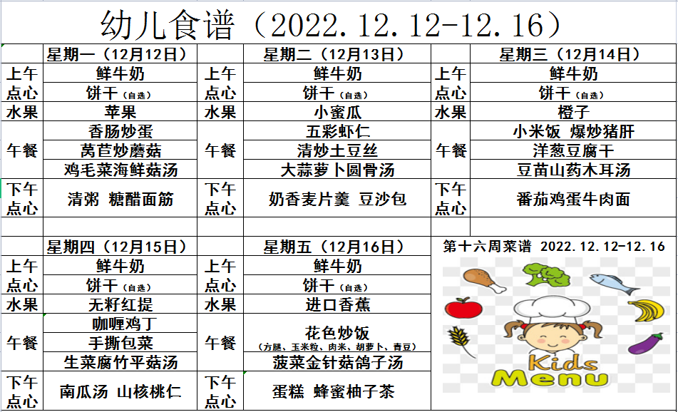第十六周.png
