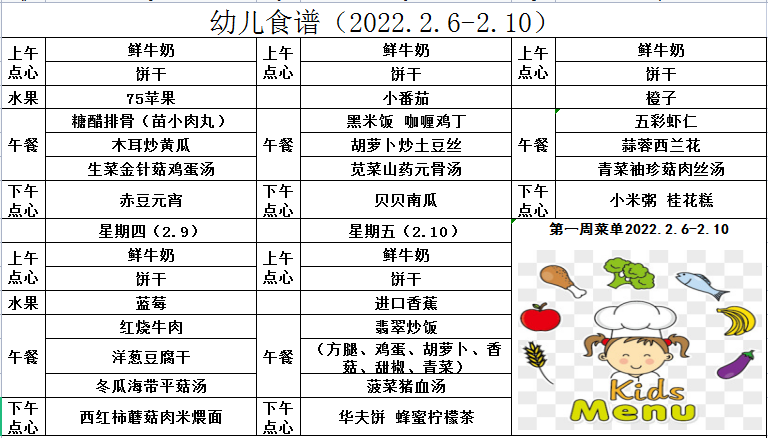 幼儿食谱2022.2.6-2.10.png