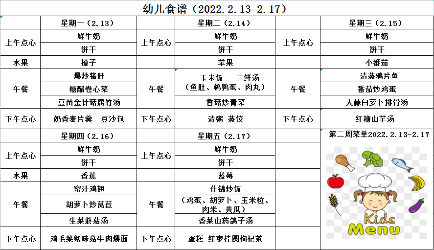 第二周幼儿食谱2022.2.13-2.17.png