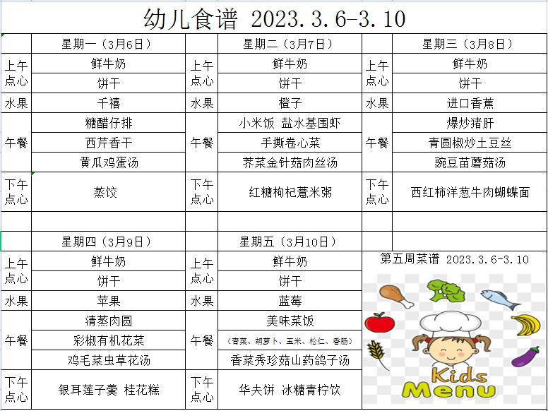 第五周幼儿食谱.png