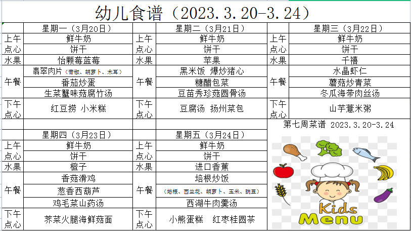 第七周幼儿食谱.png